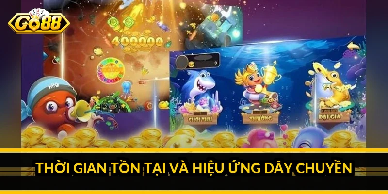Thời gian tồn tại và hiệu ứng dây chuyền