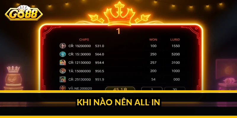 Khi nào nên all in